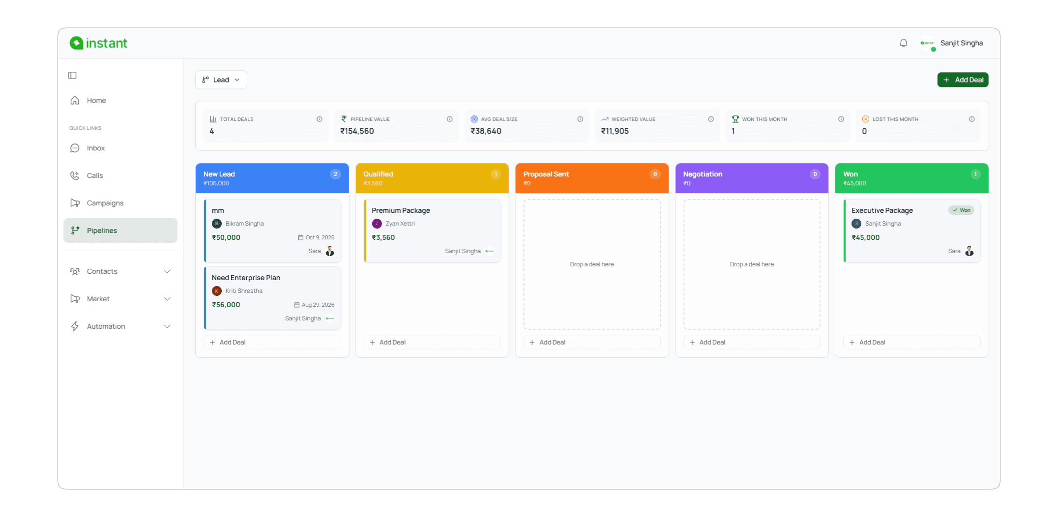 The Dripo sales pipeline board: deals in New Lead, Qualified, Proposal Sent, Negotiation and Won columns, with pipeline value and win totals above